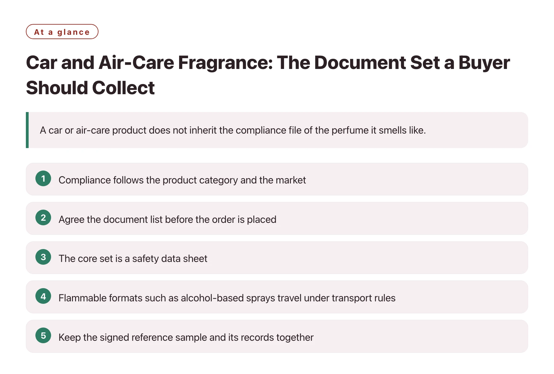 Car and Air-Care Fragrance: The Document Set a Buyer Should Collect——全文要点速览